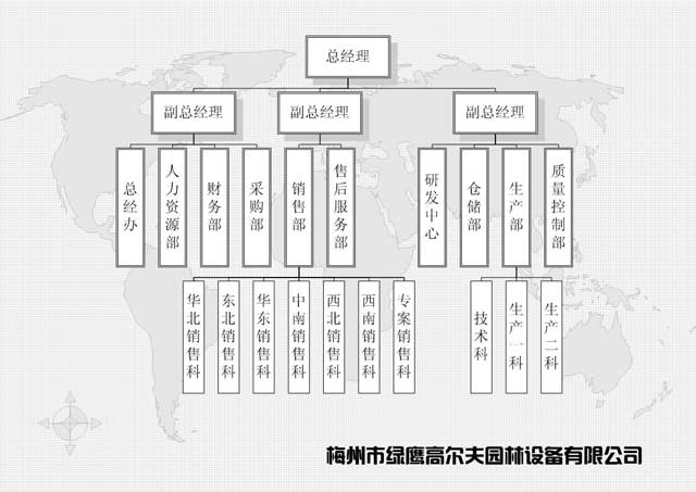 ÷���оG���ߠ���@���O(sh��)�����޹�˾�ĽM���ܘ�(g��u)�Ƿ�����(g��)������(j��ng)���ֹܸ���(g��)���T���п���(j��ng)�k�������YԴ����ؔ(c��i)��(w��)������ُ�����N�۲����ۺ����(w��)�����аl(f��)���ġ��}���������a(ch��n)�����|(zh��)�����Ʋ����G����˾�ĽM���ܘ�(g��u)�ǙC(j��)е�ИI(y��)�M���ܘ�(g��u)�Ĵ�����Ҳ�����޹�˾�M���ܘ�(g��u)�Ĵ�����